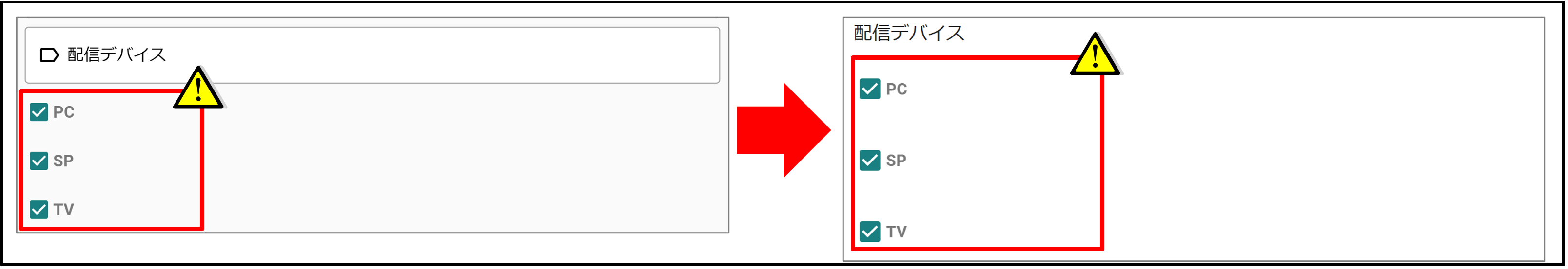 作業詳細
